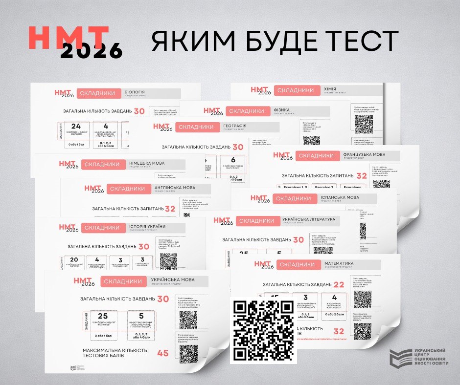 НМТ-2026: важлива інформація для вступників