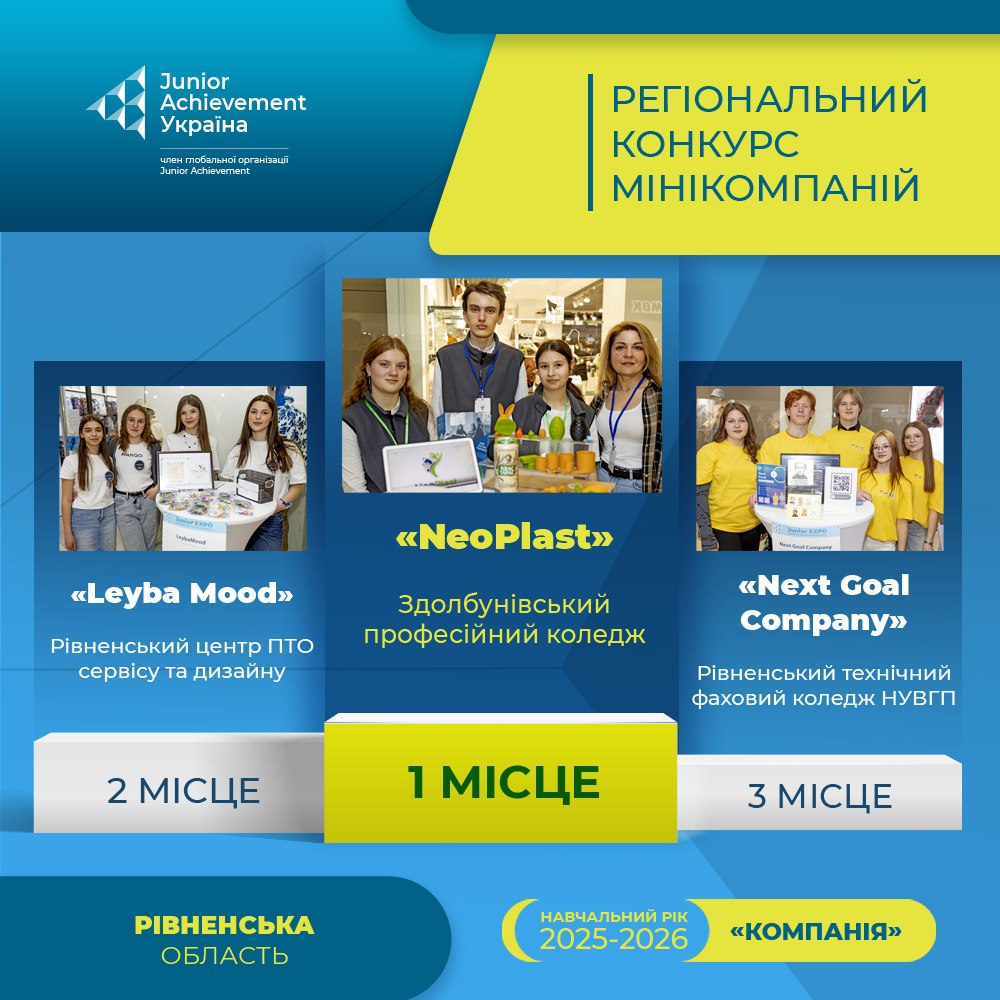 Junior Achievement Ukraine: від ідеї до перших перемог 🏆
