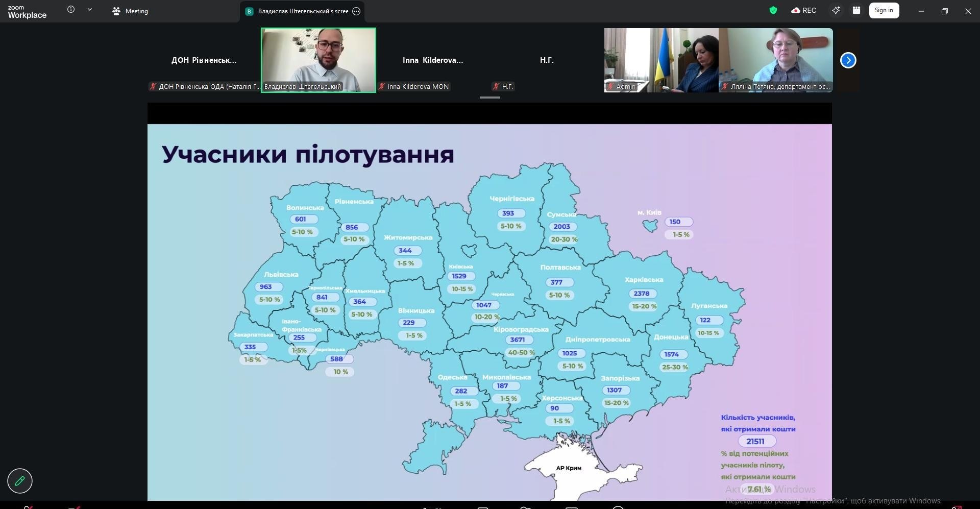 «Гроші ходять за вчителем»: як педагогам Рівненщини отримати кошти на підвищення кваліфікації 👩‍🏫