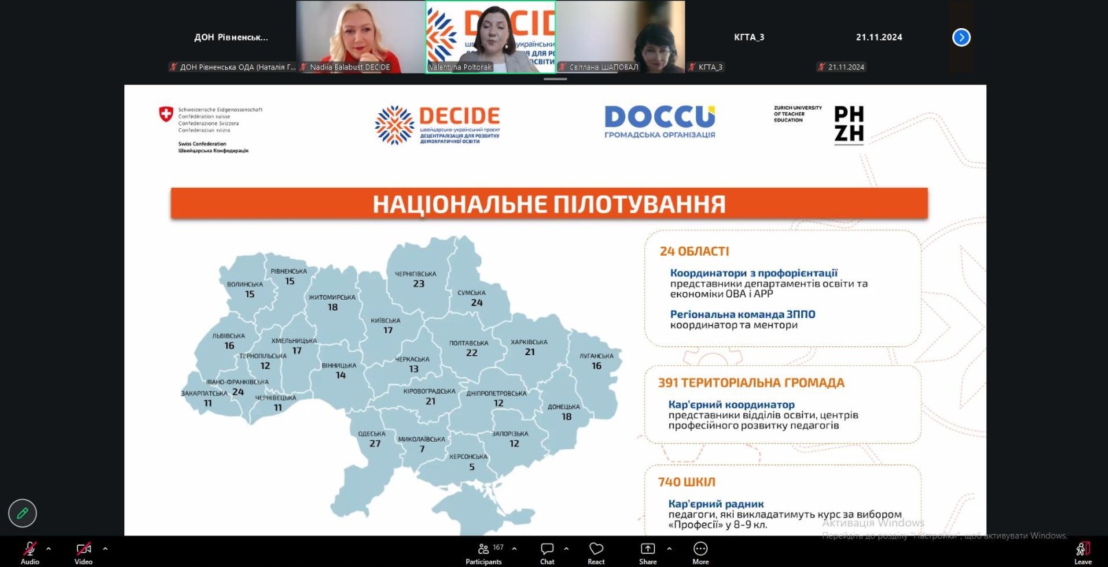 Рівненщина продовжує впровадження національної системи профорієнтації для учнів 📚