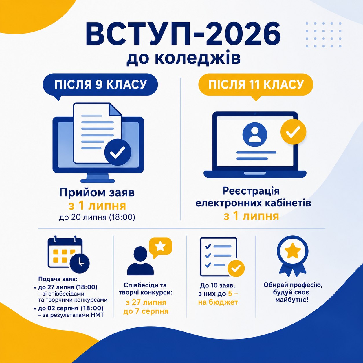 🎓 Вступна кампанія – 2026: розпочався важливий етап для майбутніх студентів!